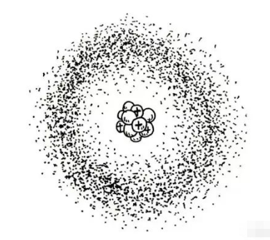 「電氣」的「氣」字是什么意思？