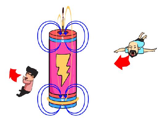 第一臺電動機是誰發(fā)明的？為什么能轉(zhuǎn)動起來？